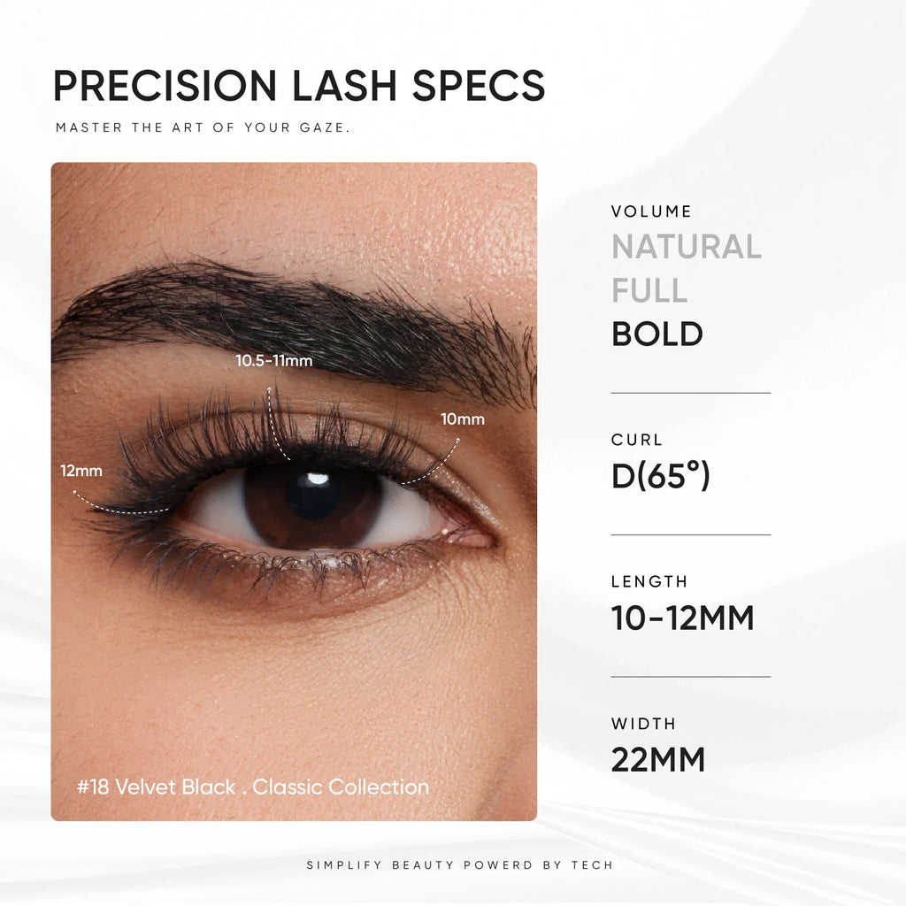 9th Anniversary Celebration Lash Set