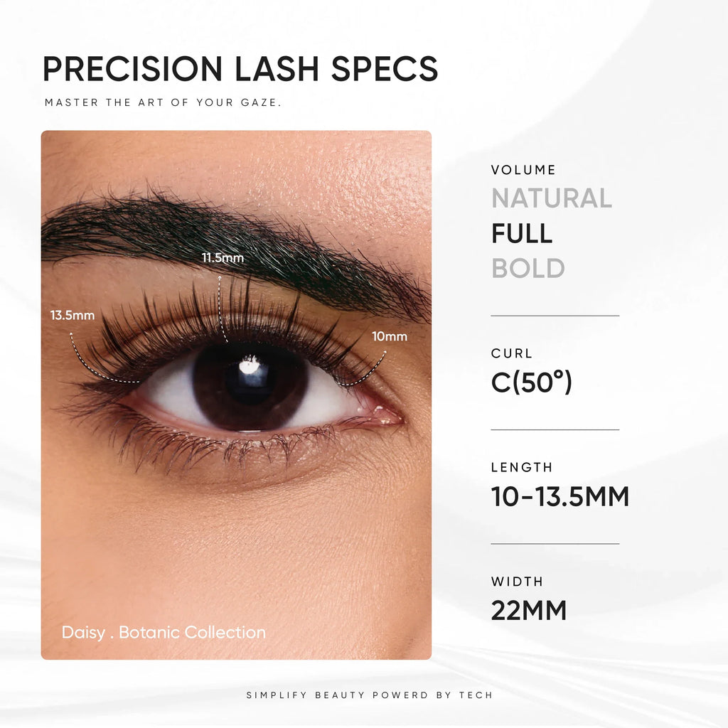 9th Anniversary Celebration Lash Set